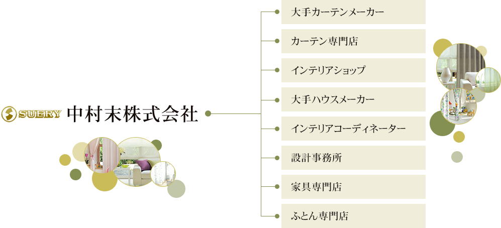 SUERY 中村末株式会社